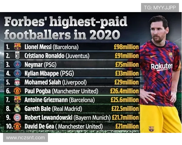 深圳足球队荣登足球配合排行榜第三名引发热议