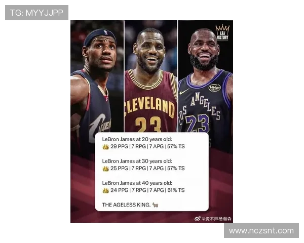 詹姆斯：从篮球巨星到社会活动家的传奇人生与影响力分析