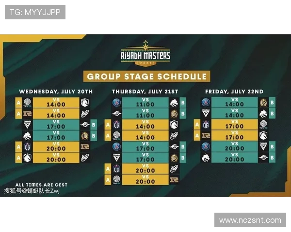 RNG战队在大师赛积分榜上以77分稳居第一位置引发关注